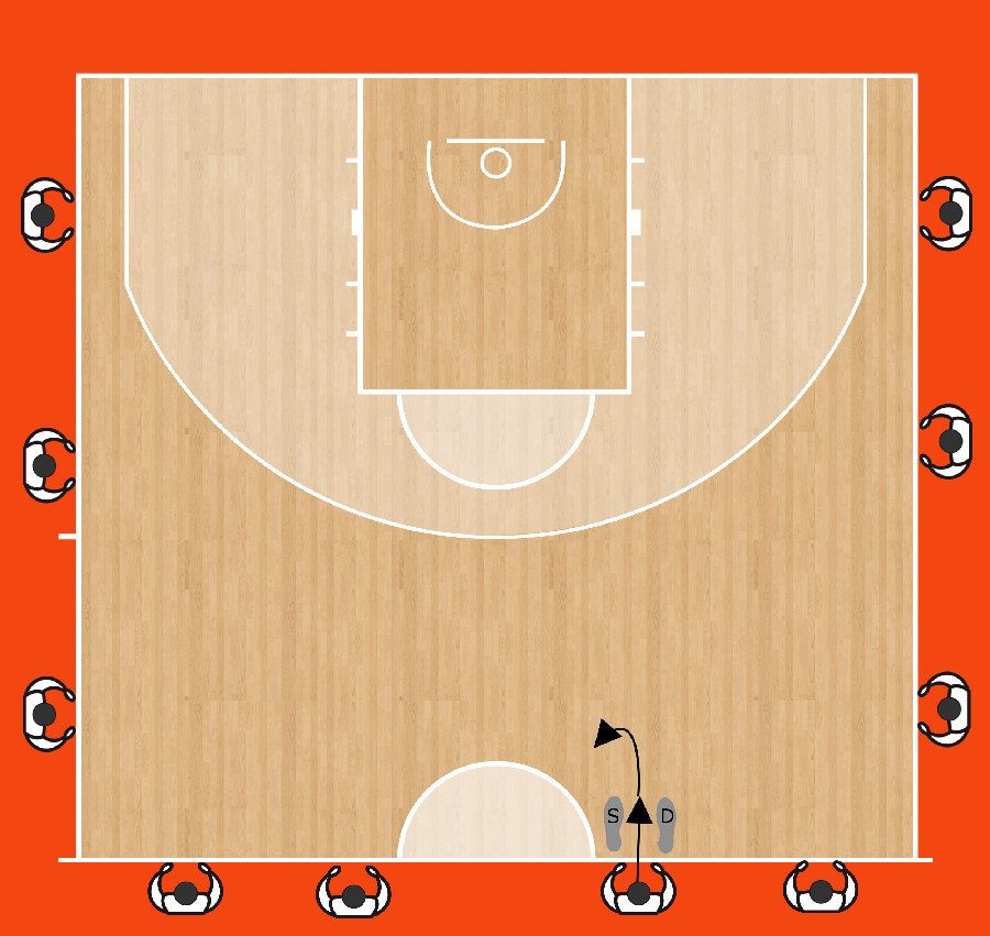 Happyyami Bastone Di Bloccaggio Per Allenamento Di Basket